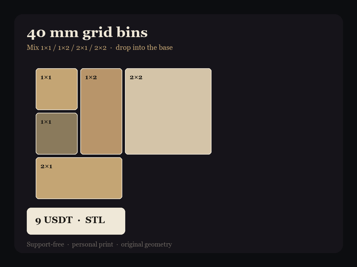 40mm grid bin layout