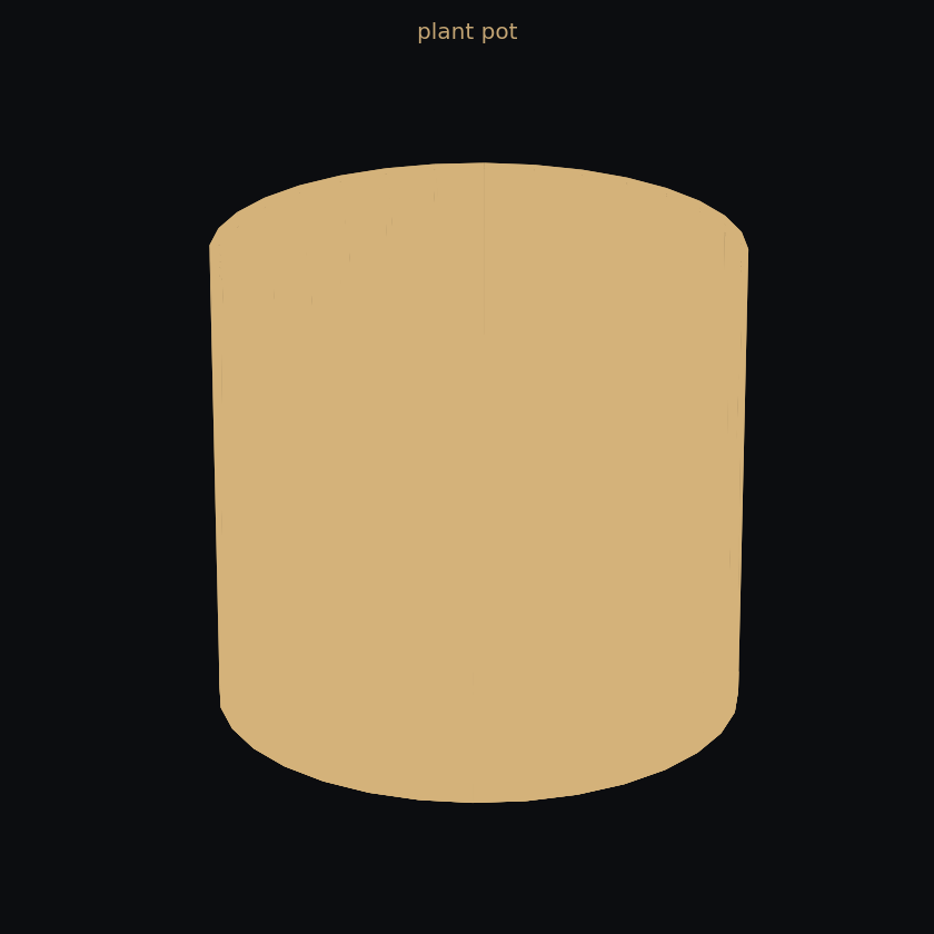 Plant pot